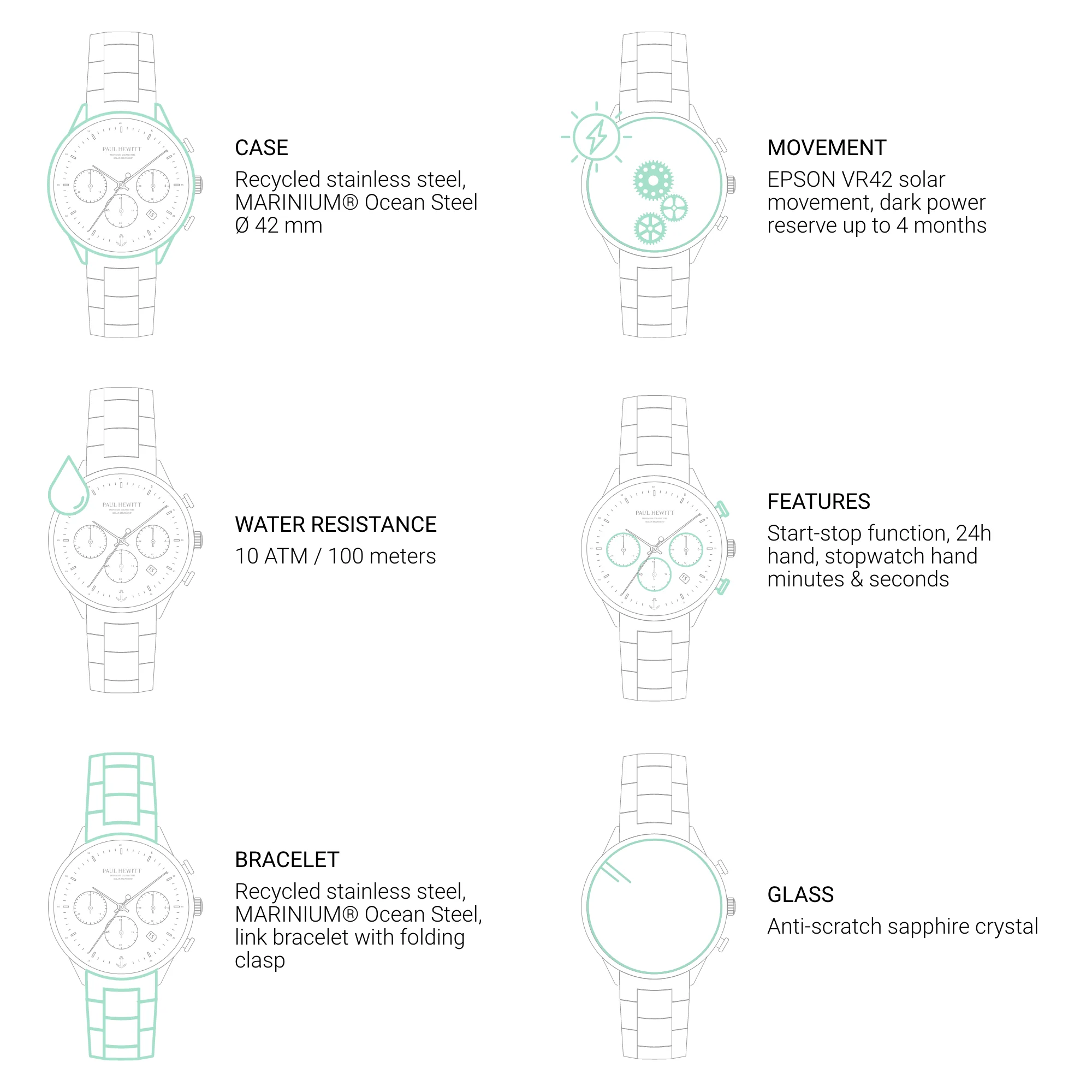 Chrono Uhr Gun Metal Schwarz - Image 6