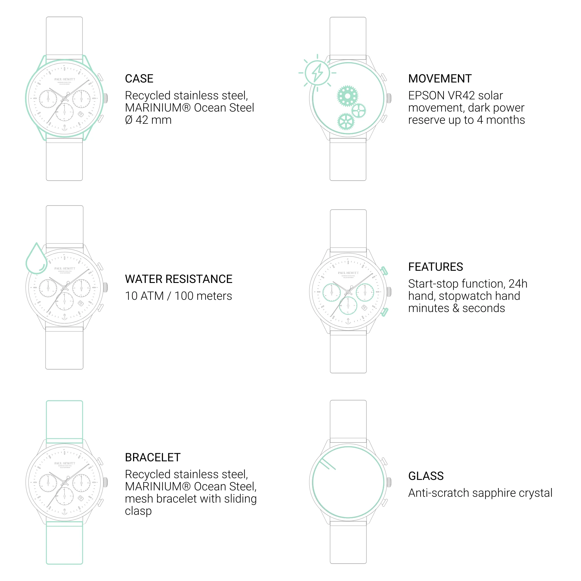 Chrono Uhr Schwarz - Image 7